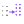 Interpolate UMag