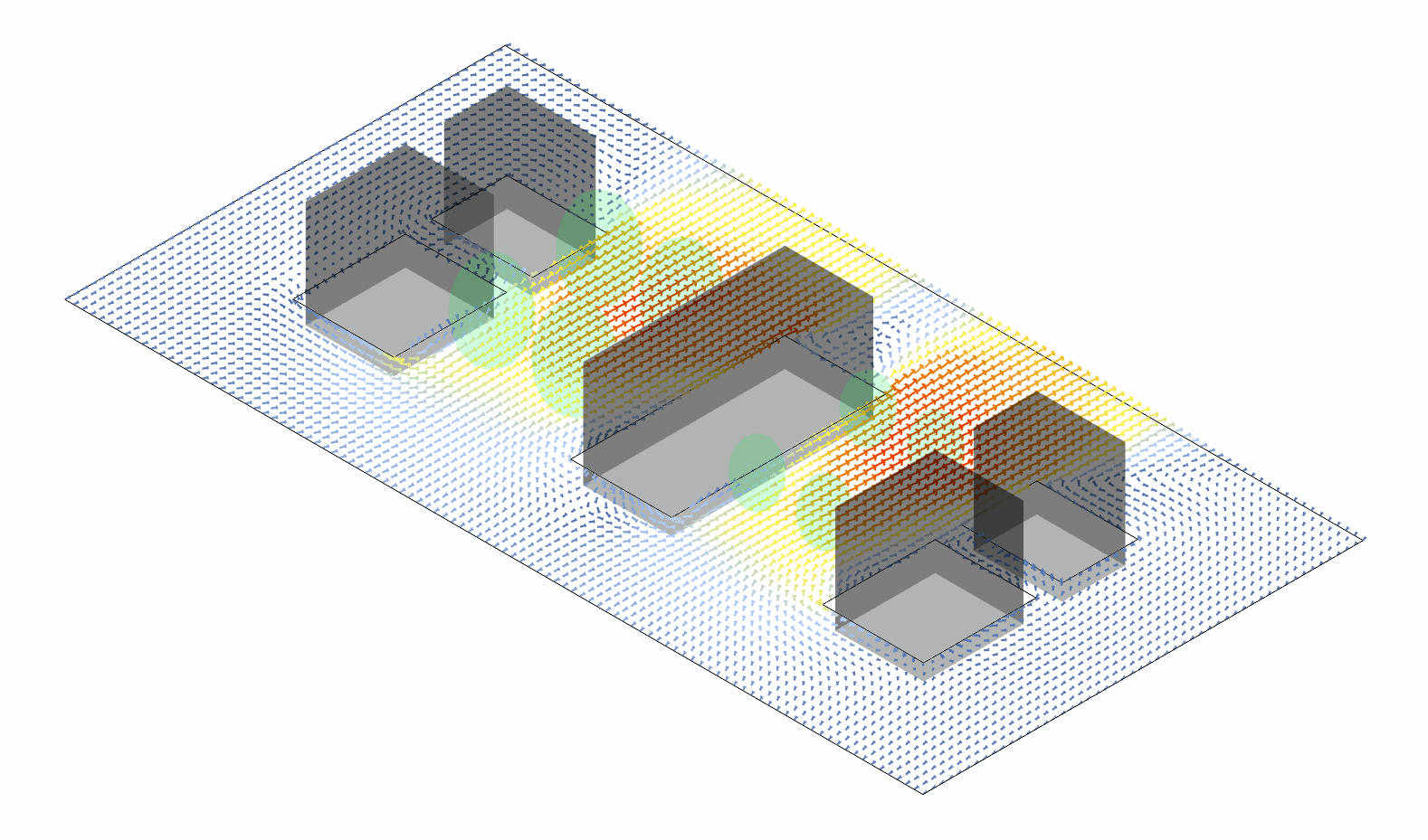 Analysis & Visualization showing temperature and humidity distributions