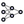 ML Model