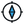 Wind Compass