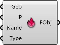 Heat Source Component