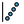 Manual Inflow Profile