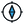 Wind Compass