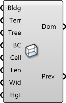 Box Domain Component
