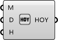 Date to HOY Component