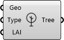 Tree Component