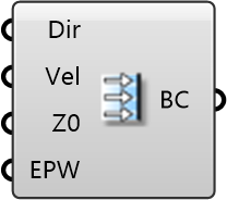 Uniform Flow Component