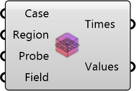Get Probes Component