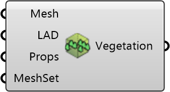 Vegetation Region Component